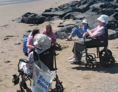 Wonderful Wales, Waves and Wellbeing 