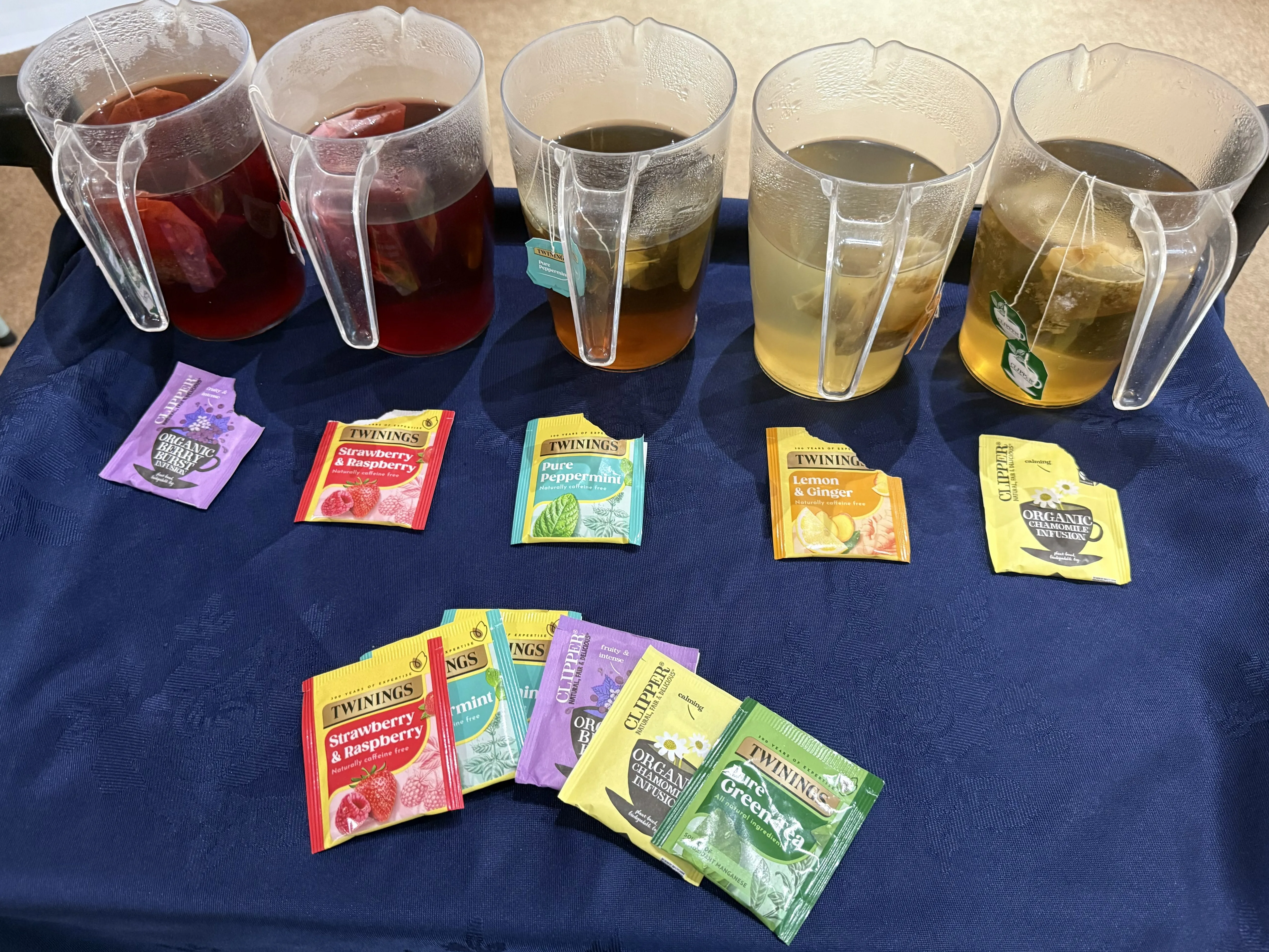 Nutrition and Hydration week